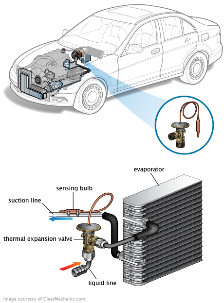 See B20BF repair manual